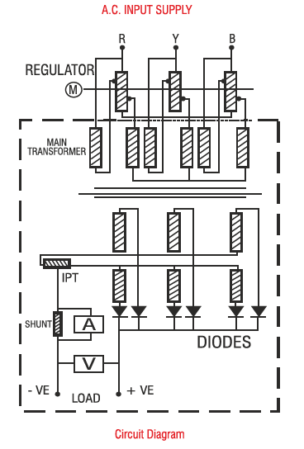 recitifier_circuit_diagram